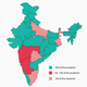 Internships in India
